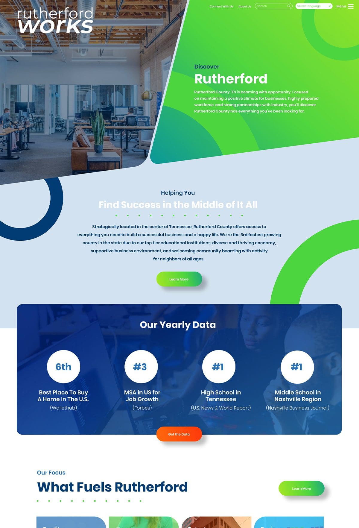 RUTHERFORD - Website Design at Horton Group