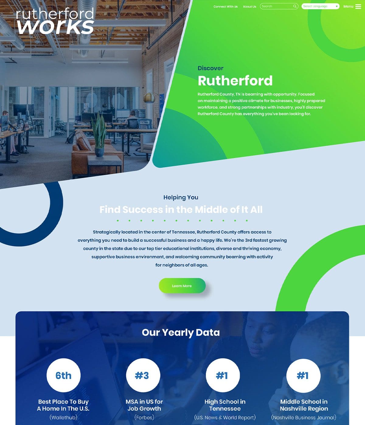 Rutherford Works New Website by a Nashville Web Design Agency